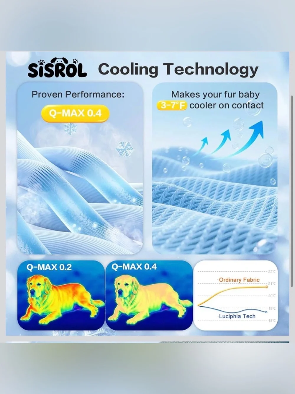 Dog Cooling Mat Cats Arc-Chill Q-Max 0.4 Wash Non-Slip Cooling Pad